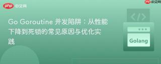 Go Goroutine 并发陷阱：从性能下降到死锁的常见原因与优化实践
