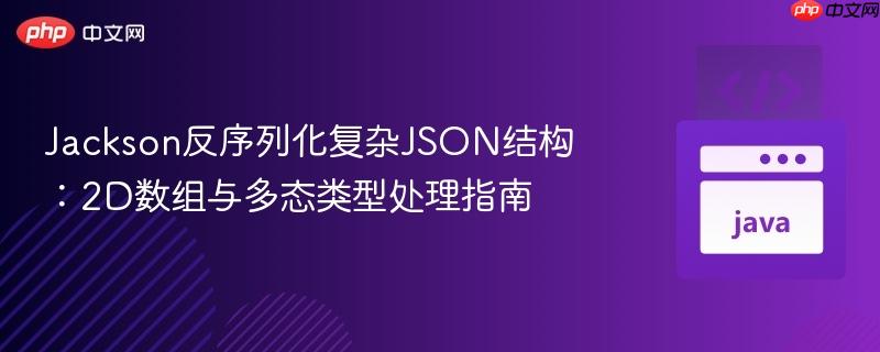 Jackson反序列化复杂JSON结构：2D数组与多态类型处理指南
