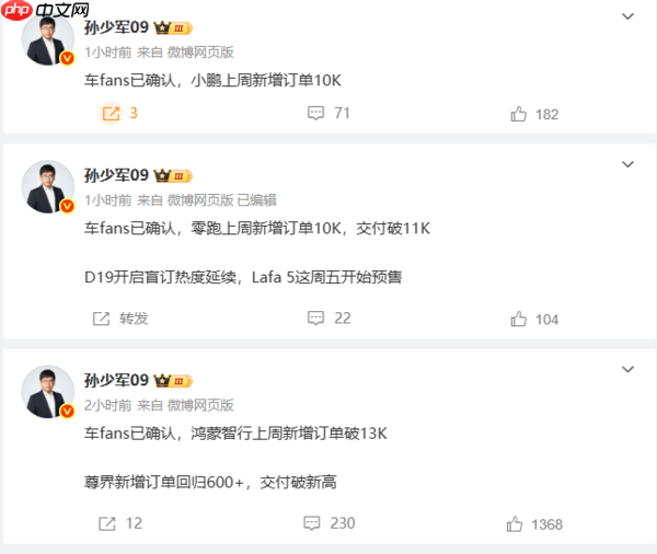 鸿蒙智行、小鹏和零跑上周新增订单一览:三家均破万