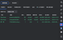 用数据照亮成长之路：PandaCoder Git 统计工具窗口
