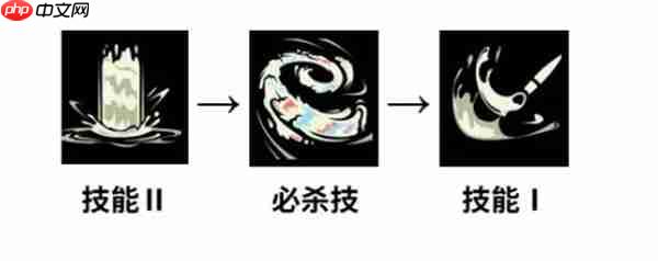 黑色四叶草魔法帝之道利尔装备及词条推荐