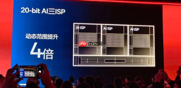 2025顶级旗舰怎么选?认准第五代骁龙8至尊版:全品牌都在用的性能标杆