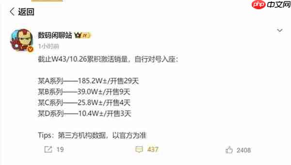 小米17系列凭啥是今年最火手机:背后原因揭开