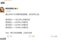 小米17系列凭啥是今年最火手机：背后原因揭开