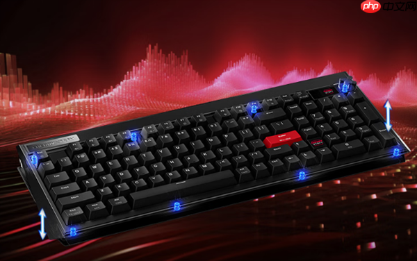 3399元 CHERRY推出PIXIU 99机械键盘:第三代MX轴体 DSS悬浮结构