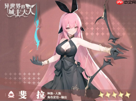 《异世界的城主大人》斐拉技能及阵容搭配推荐