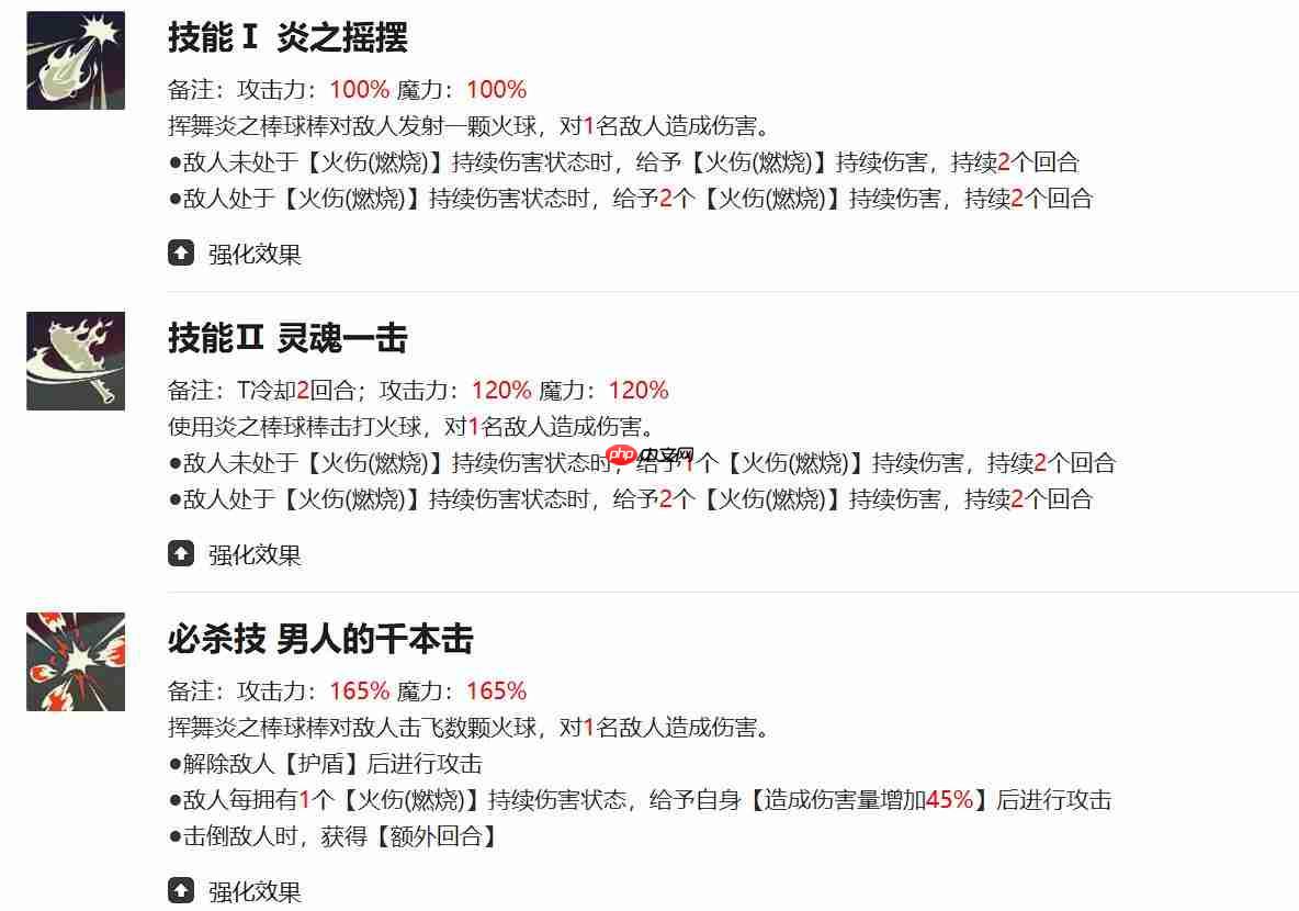 《黑色四叶草魔法帝之道》玛格那介绍