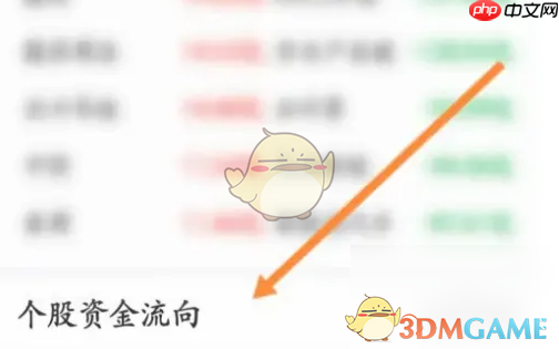 《萝卜投研》查看个股资金流向方法
