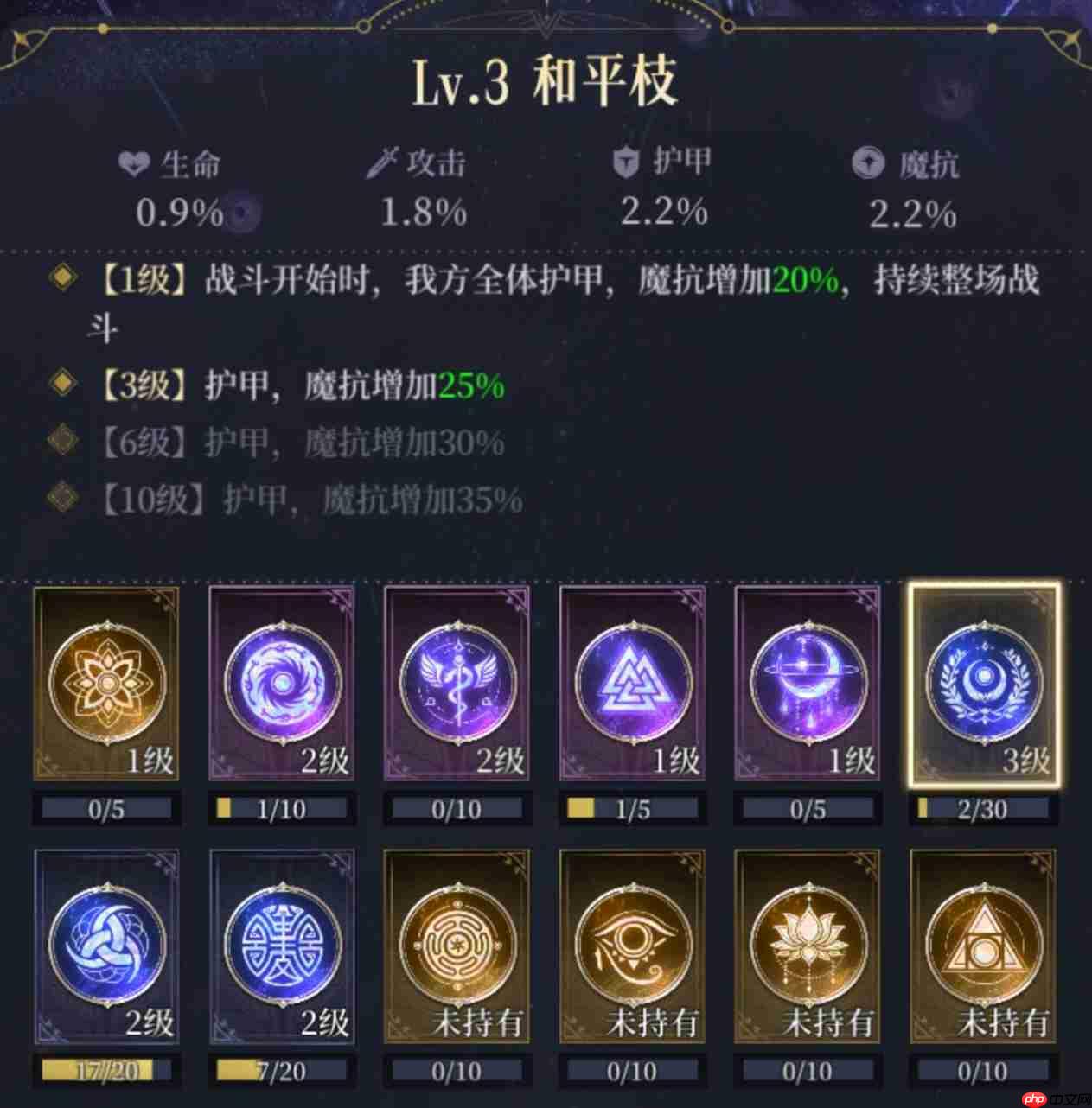 《不朽箴言》命轮系统图腾详解