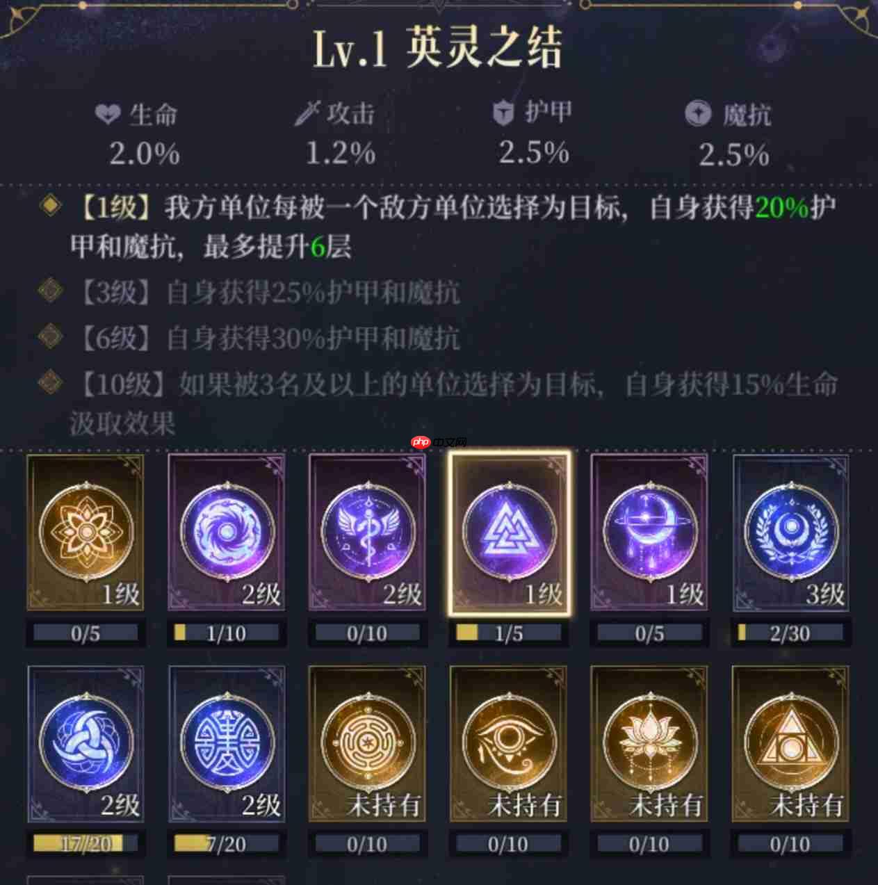 《不朽箴言》命轮系统图腾详解