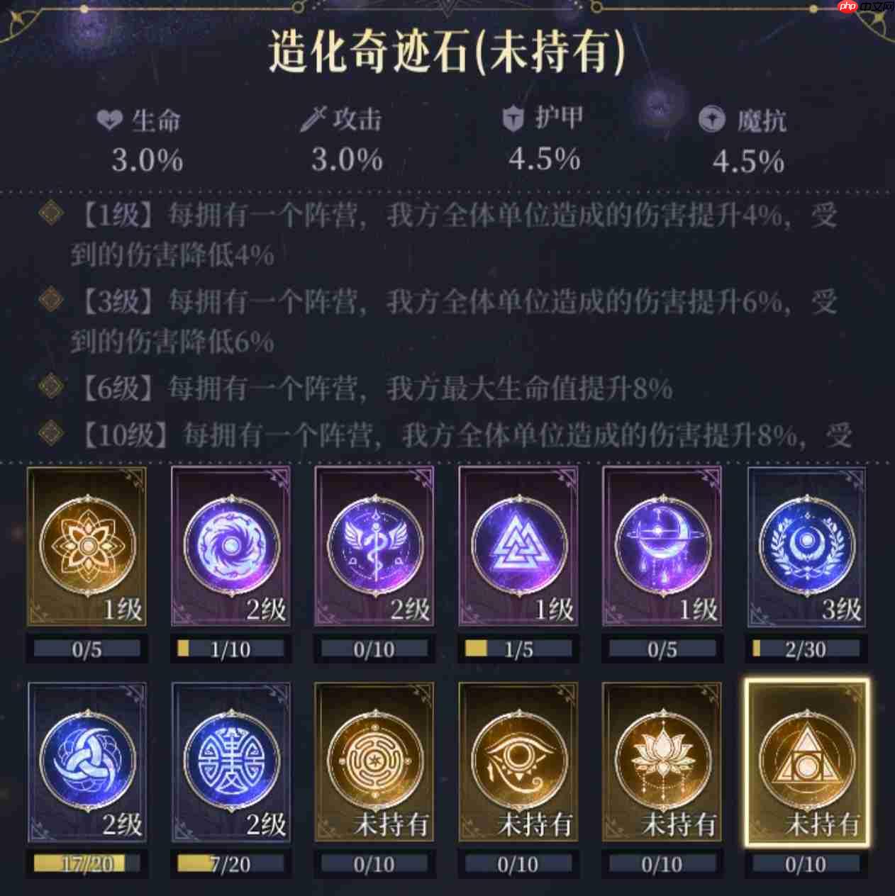 《不朽箴言》命轮系统图腾详解