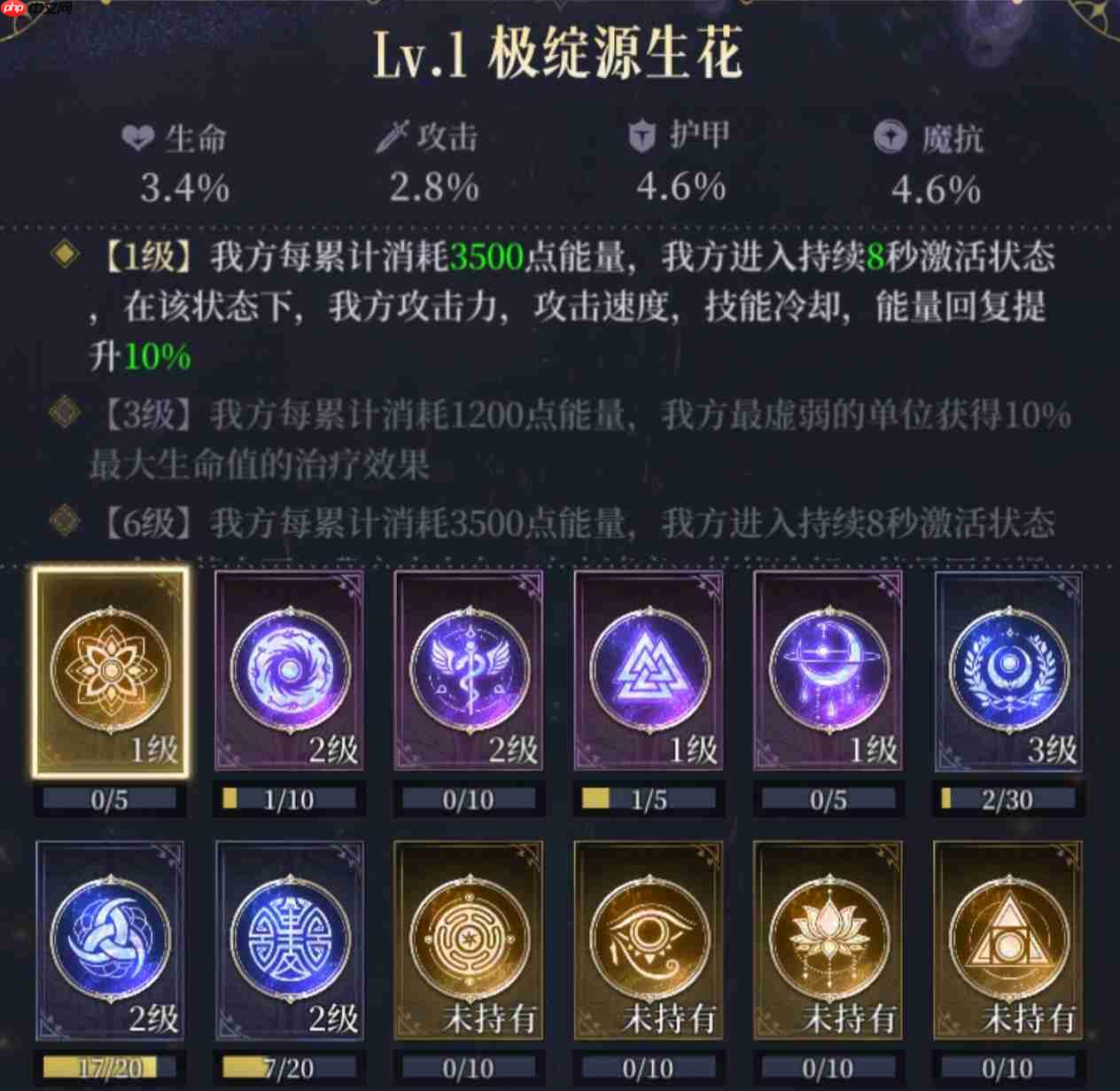 《不朽箴言》命轮系统图腾详解