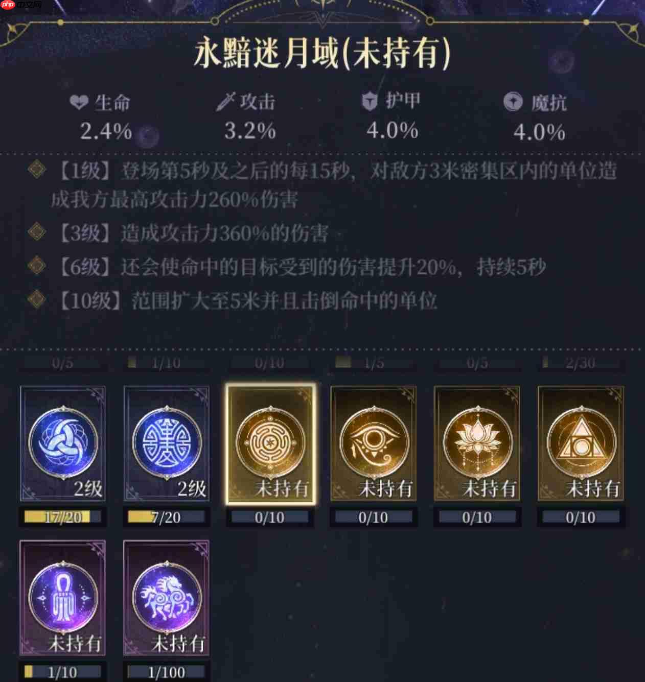 《不朽箴言》命轮系统图腾详解