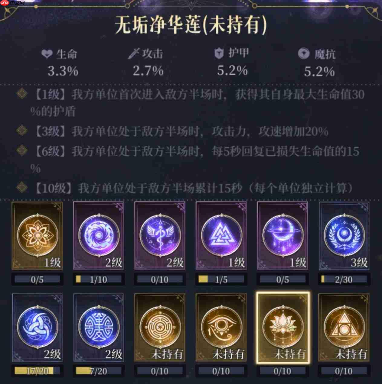 《不朽箴言》命轮系统图腾详解