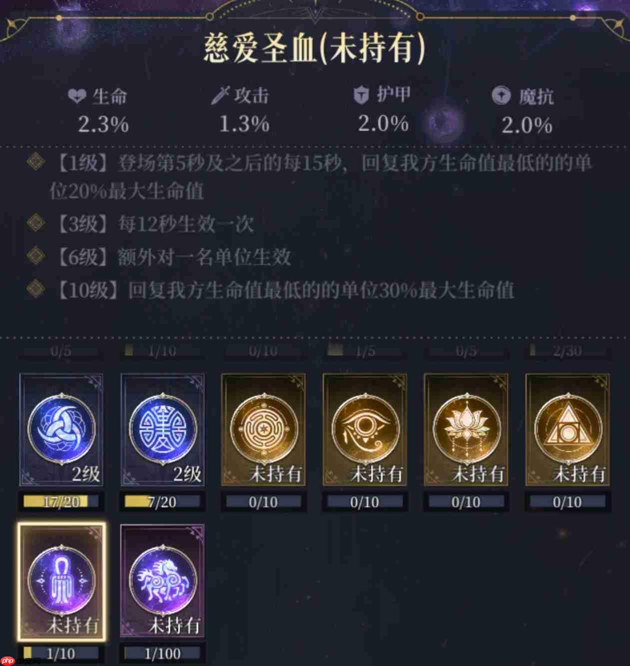 《不朽箴言》命轮系统图腾详解