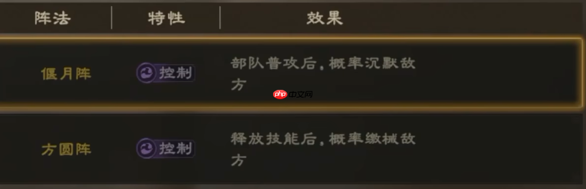 《偃武》赵云武将介绍