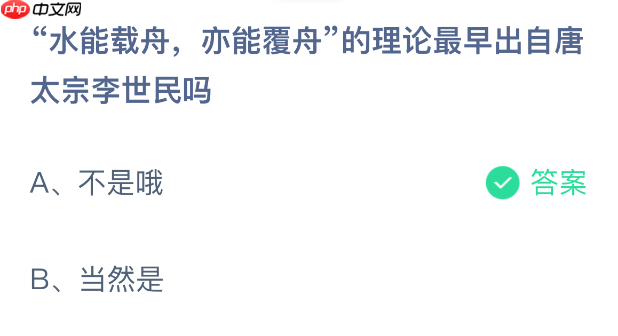水能载舟亦能覆舟的理论最早出自唐太宗李世民吗