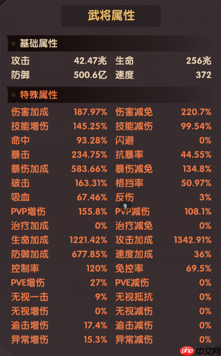 《守护之境》孙尚香优缺点及培养攻略