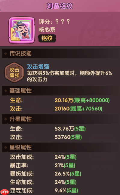 《守护之境》孙尚香优缺点及培养攻略