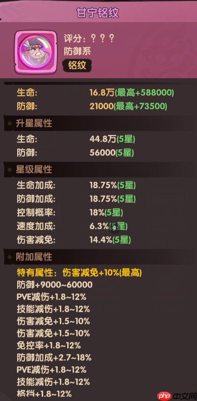 《守护之境》孙尚香优缺点及培养攻略