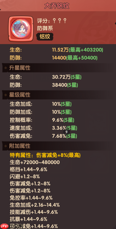 《守护之境》孙尚香优缺点及培养攻略