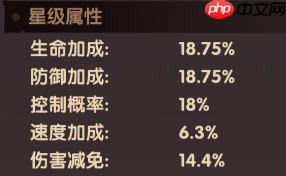 《守护之境》孙尚香优缺点及培养攻略