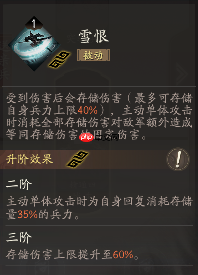 《三国望神州》夏侯惇天赋技能详解