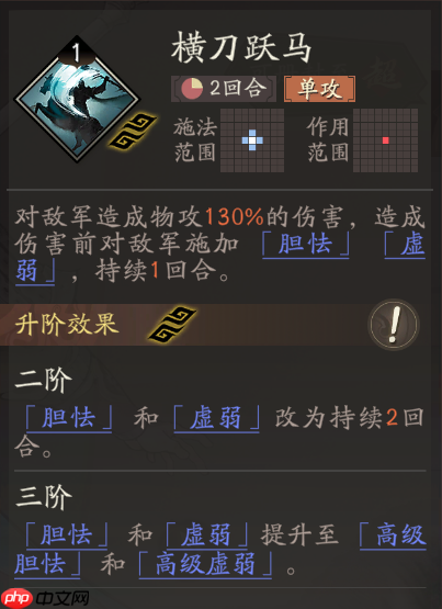 《三国望神州》夏侯惇天赋技能详解