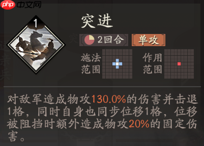 《三国望神州》夏侯惇天赋技能详解