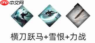 《三国望神州》夏侯惇天赋技能详解