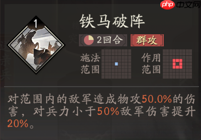 《三国望神州》夏侯惇天赋技能详解