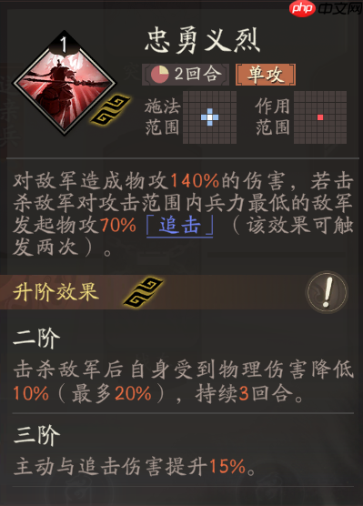 《三国望神州》夏侯惇天赋技能详解