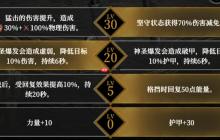 《地下城堡4：骑士与破碎编年史》角色天赋选择推荐