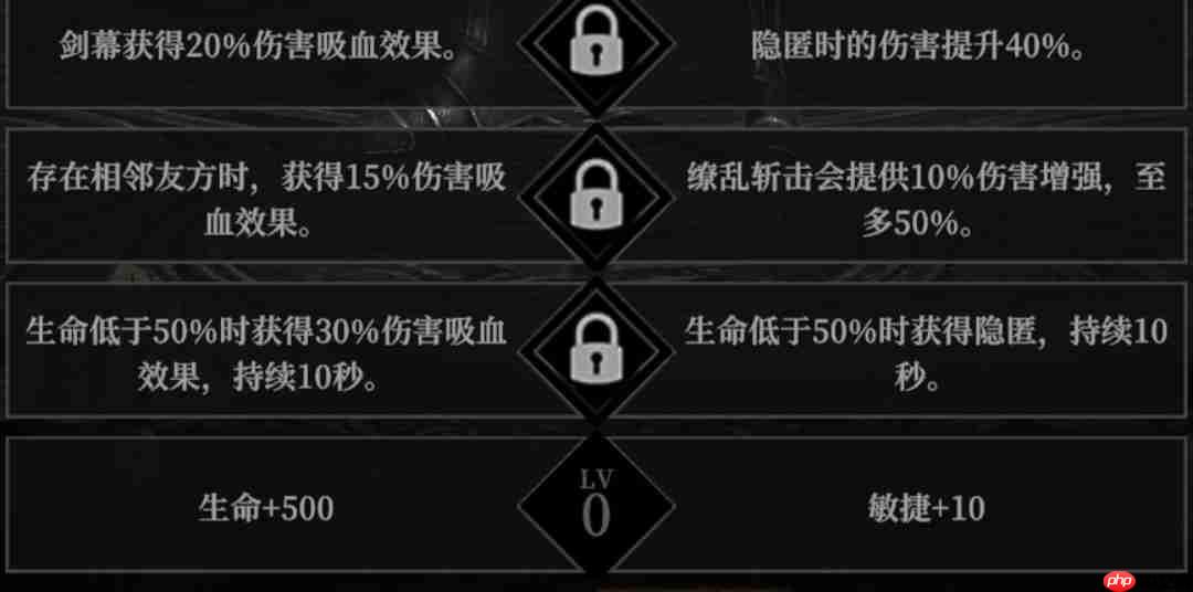 《地下城堡4：骑士与破碎编年史》角色天赋选择推荐