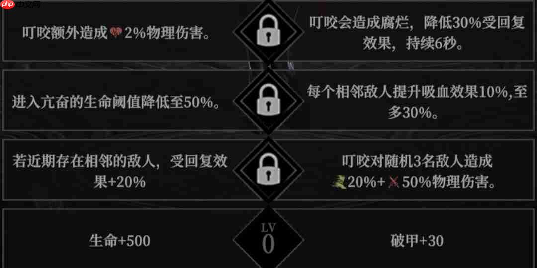 《地下城堡4：骑士与破碎编年史》角色天赋选择推荐