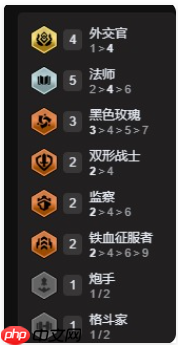 《云顶之弈手游》外交法师阵容搭配推荐