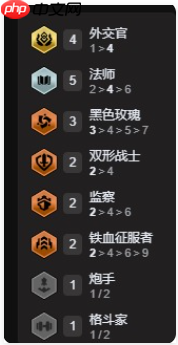 《云顶之弈手游》外交法师阵容搭配推荐