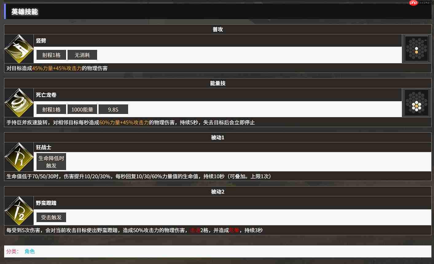 《地下城堡4:骑士与破碎编年史》粉碎者攻略
