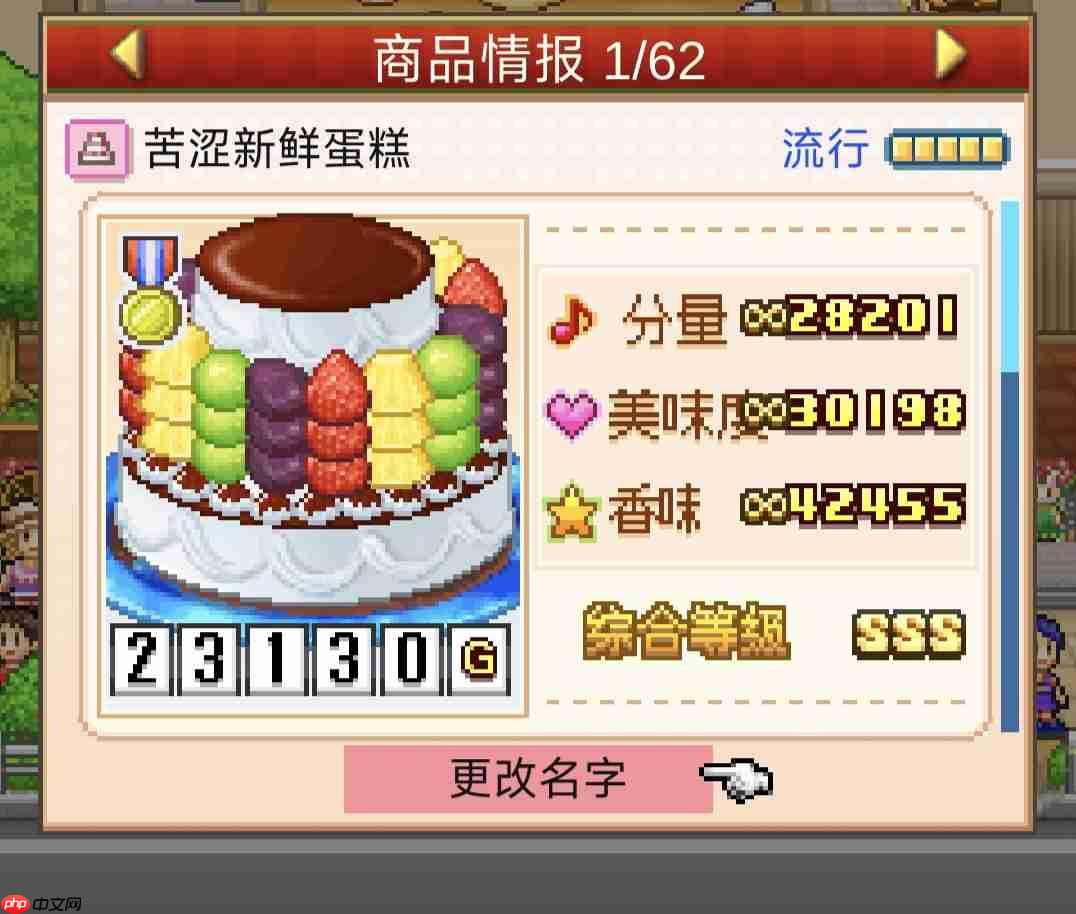 《创意蛋糕店》异文化交流会1~3关攻略