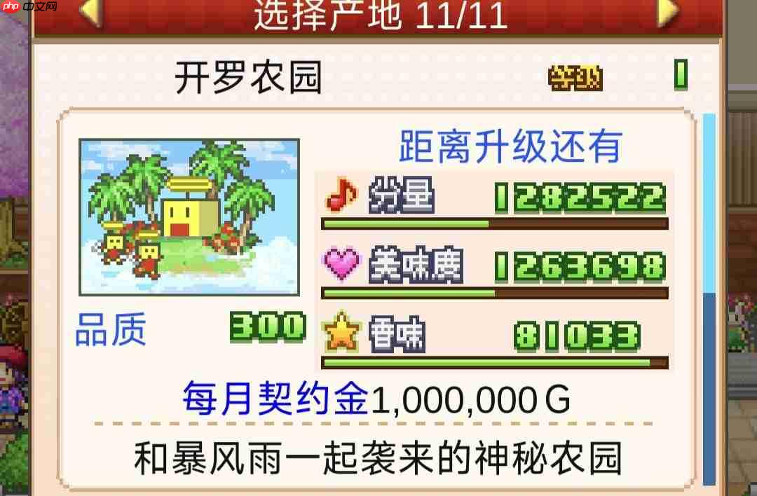 《创意蛋糕店》异文化交流会1~3关攻略