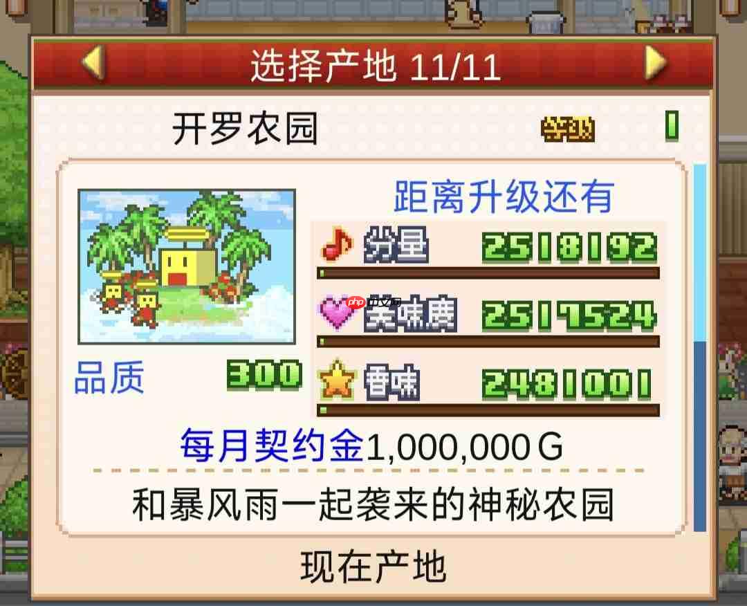 《创意蛋糕店》异文化交流会1~3关攻略