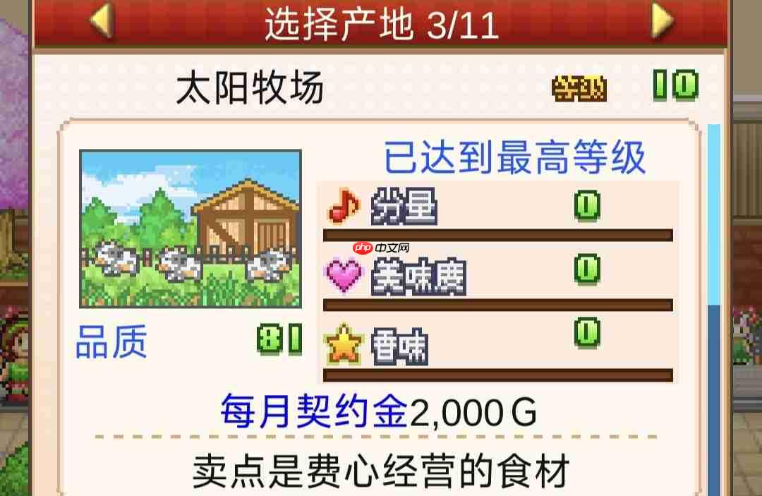 《创意蛋糕店》异文化交流会1~3关攻略