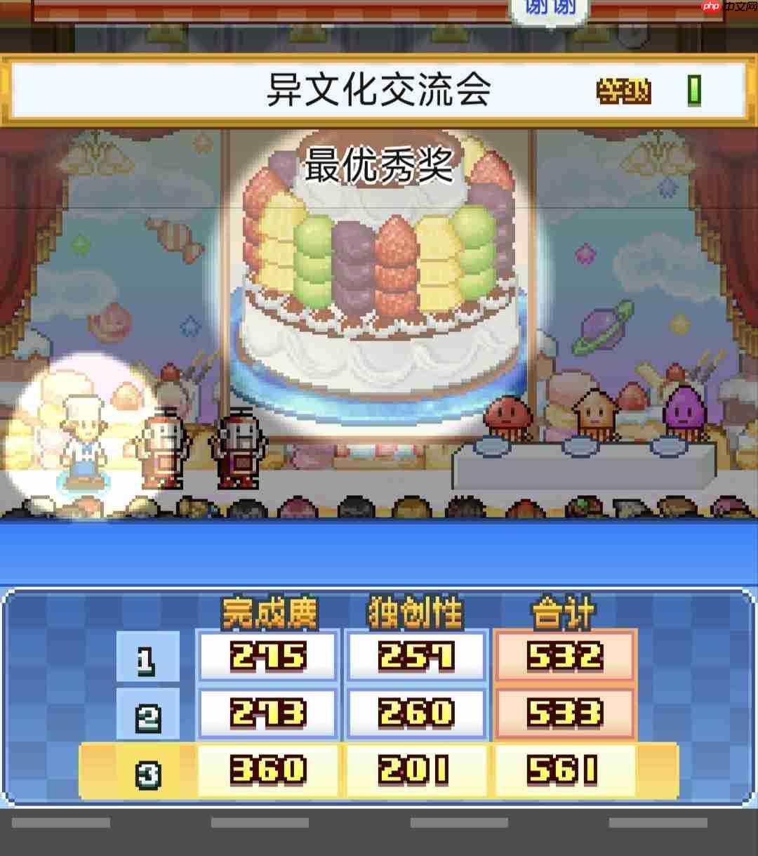 《创意蛋糕店》异文化交流会1~3关攻略