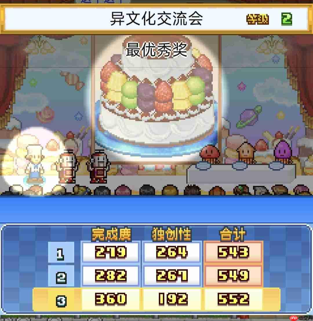 《创意蛋糕店》异文化交流会1~3关攻略