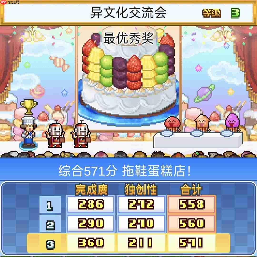 《创意蛋糕店》异文化交流会1~3关攻略