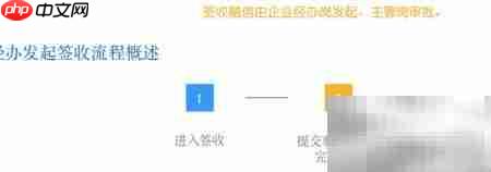 建行e信通开通方法