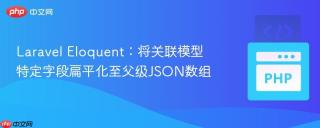 Laravel Eloquent：将关联模型特定字段扁平化至父级JSON数组