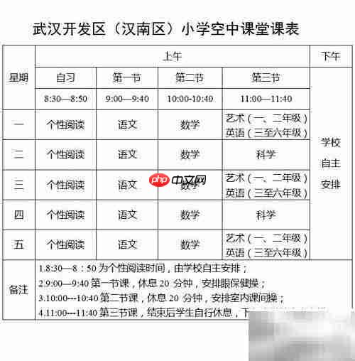 武汉中小学空中课堂上课指南