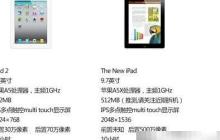 New iPad与iPad 2对比