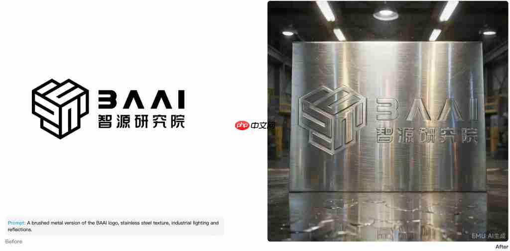  语言模型之后，智源 EMU3.5 找到了 AI 的「第三种 Scaling 范式」